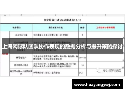 上海网球队团队协作表现的数据分析与提升策略探讨