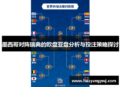 墨西哥对阵瑞典的欧盘亚盘分析与投注策略探讨